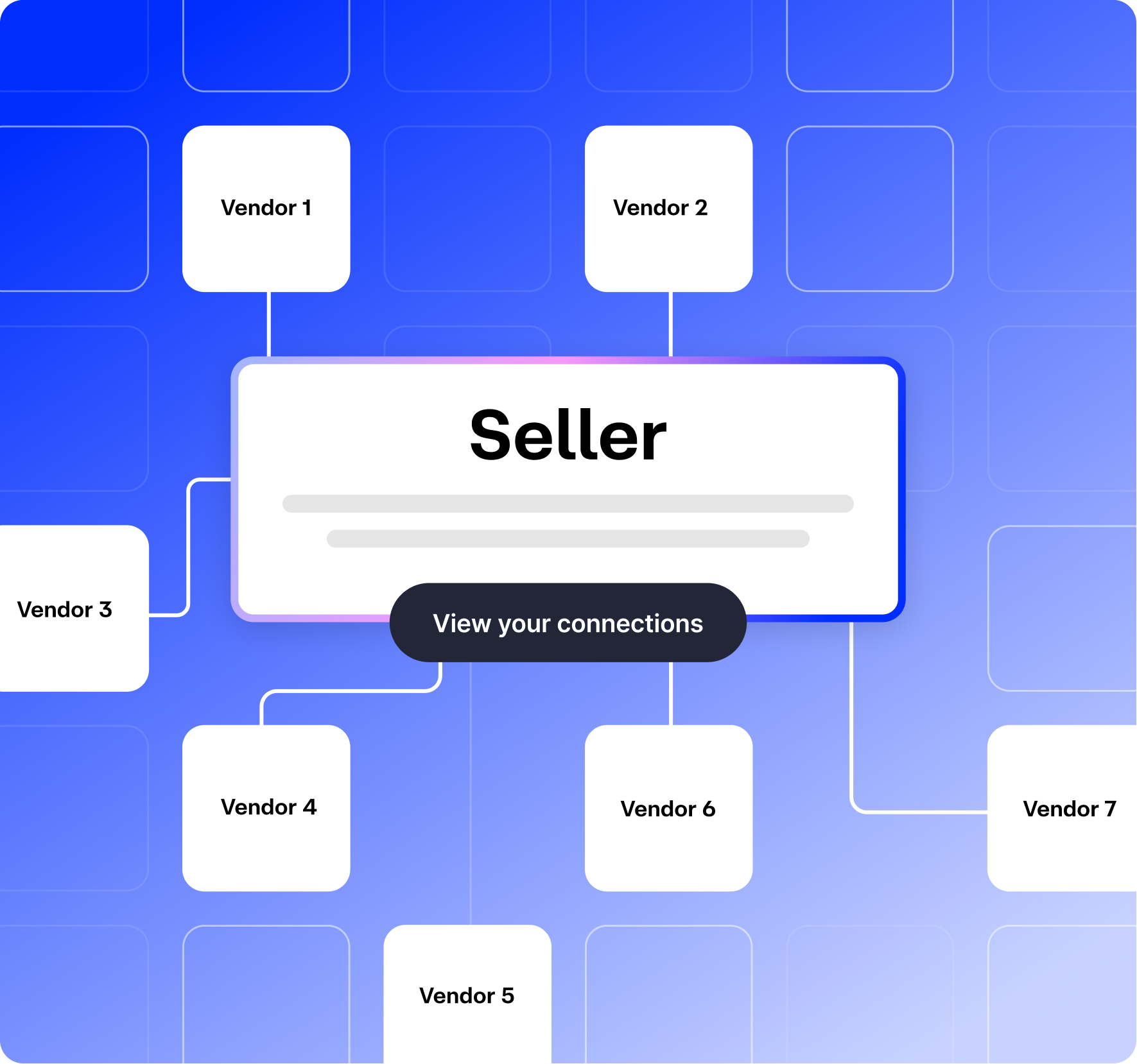 Droppery Vendor oplossing – overzicht van functies voor leveranciers
