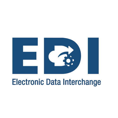 EDI workflow between suppliers and Droppery
